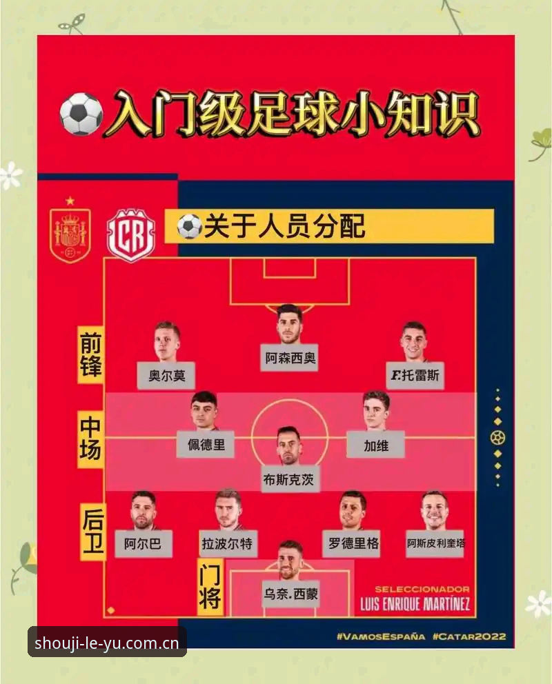 德国队世界杯大名单解析 - 乐鱼体体育用户观赛指南