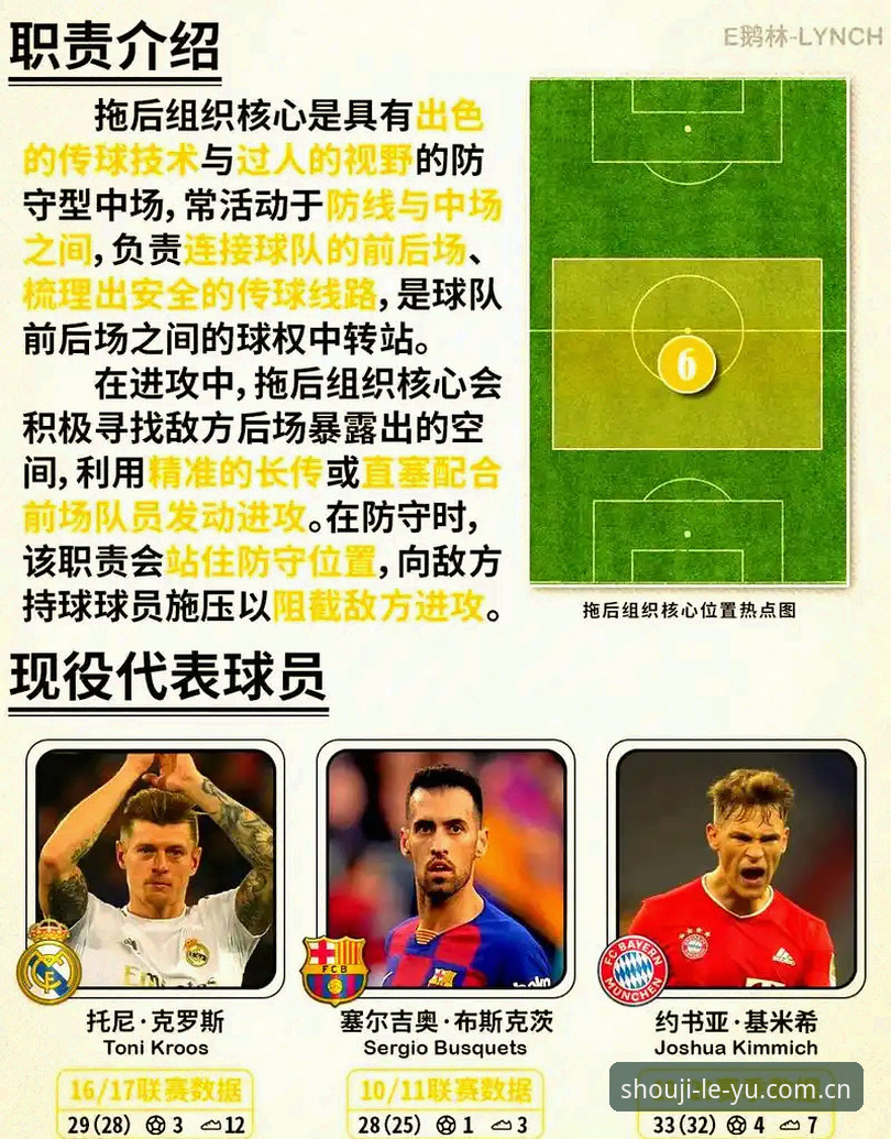 乐鱼竞猜平台 揭秘曼联中场双星引援背后的战略布局